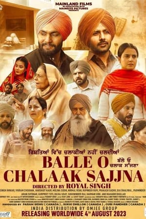 Balle O Chalaak Sajjna (2023) Punjabi - Movierulz